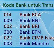 Kode Bank Sulselbar Dari Bri